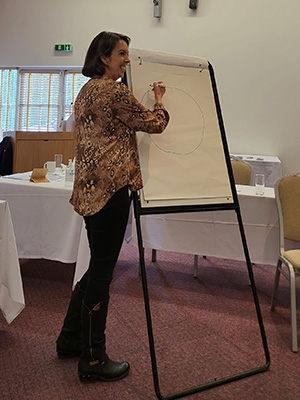 Lisa from New Horizon Training